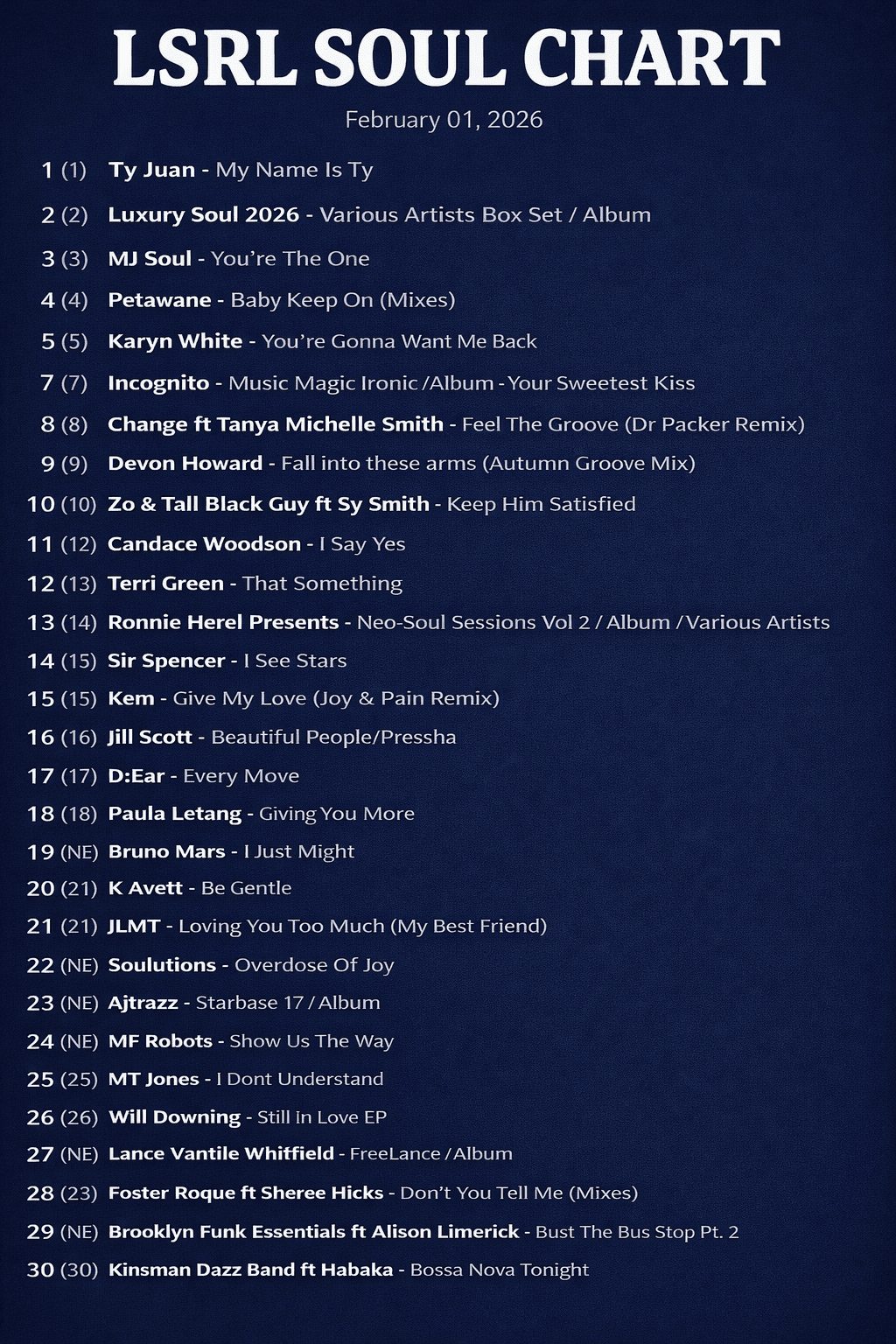 Love Soul Radio Soul Chart Love Soul Radio Soul Chart